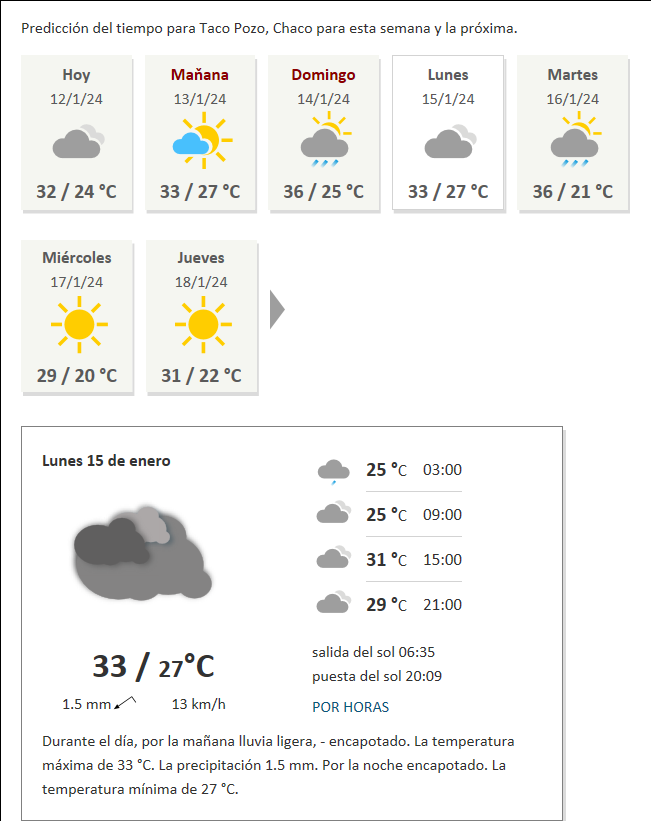 Tiempo Taco Pozo Chaco Argentina semana Meteobox